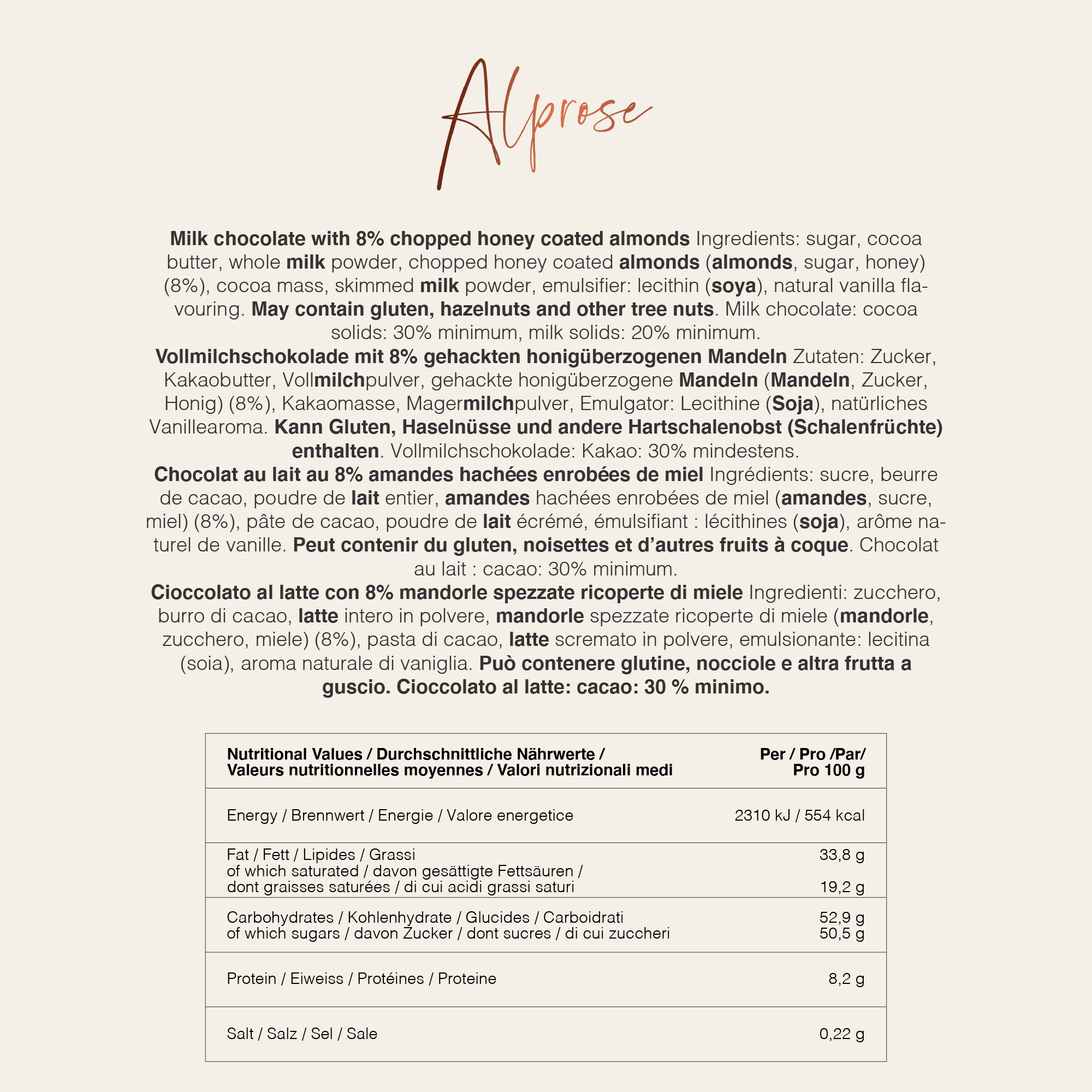 Alprose Honeycoated Almonds mléčná čokoláda mandle